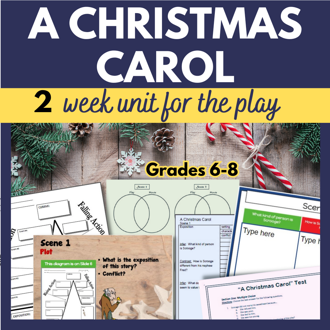 A Christmas Carol Activities Worksheets For The Play Version  Printable and Digital