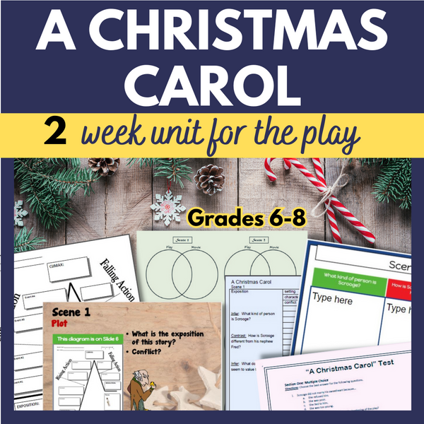 A Christmas Carol Activities Worksheets For The Play Version  Printable and Digital