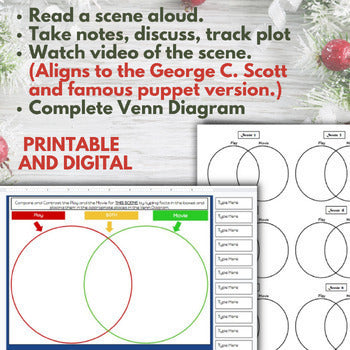 A Christmas Carol Activities Worksheets For The Play Version  Printable and Digital