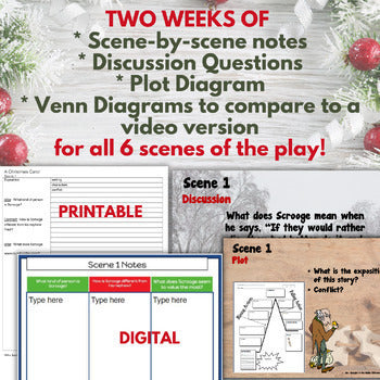 A Christmas Carol Activities Worksheets For The Play Version  Printable and Digital