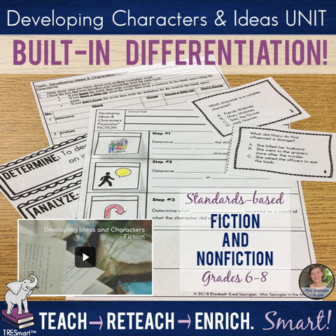 Developing Characters & Ideas TRESmart™ BUNDLE: Pixanotes, PowerPoint, Videos