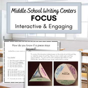 Essay Writing Focus Practice | Middle School Centers Stations
