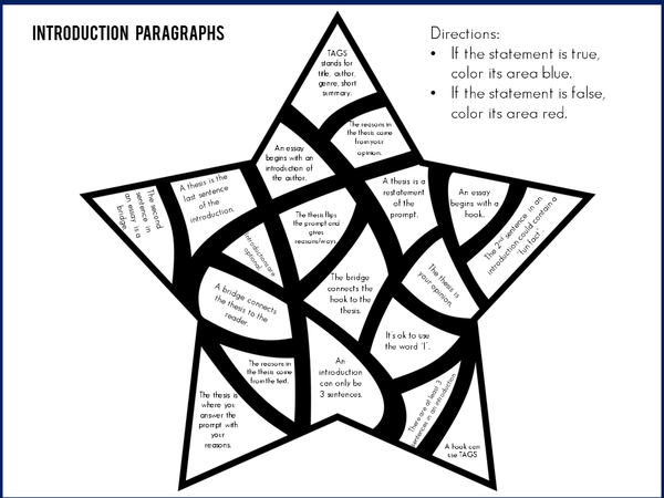 Informative Essay Structure Practice | Color by Fact | Printable and Digital