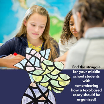Informative Essay Structure Practice | Color by Fact | Printable and Digital
