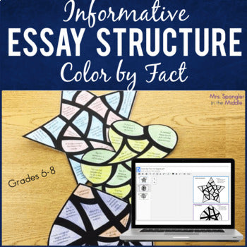 Informative Essay Structure Practice | Color by Fact | Printable and Digital