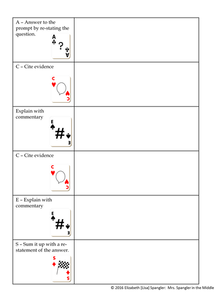 ACE Expository Writing Strategy Pixanotes® - great for SPED/ELL!