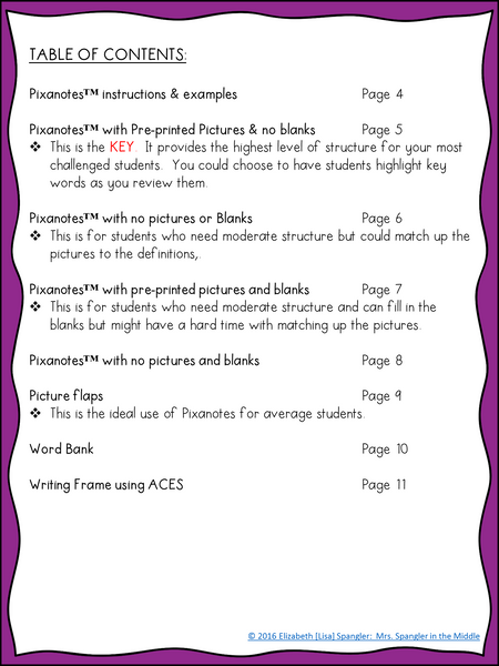 ACE Expository Writing Strategy Pixanotes® - great for SPED/ELL!