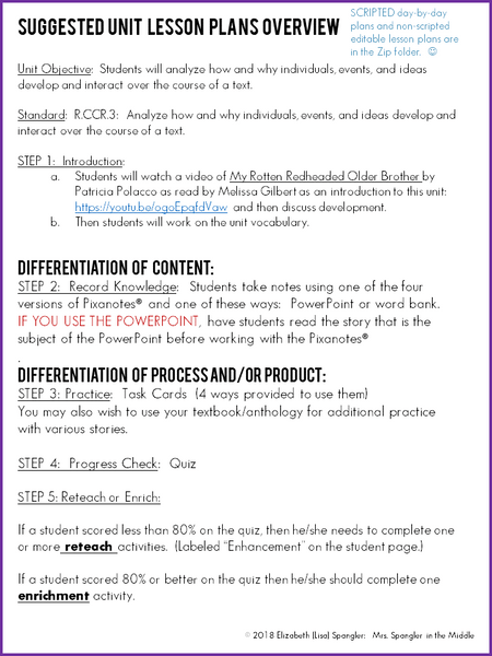 Developing Characters & Ideas TRESmart™ BUNDLE: Pixanotes, PowerPoint, Videos