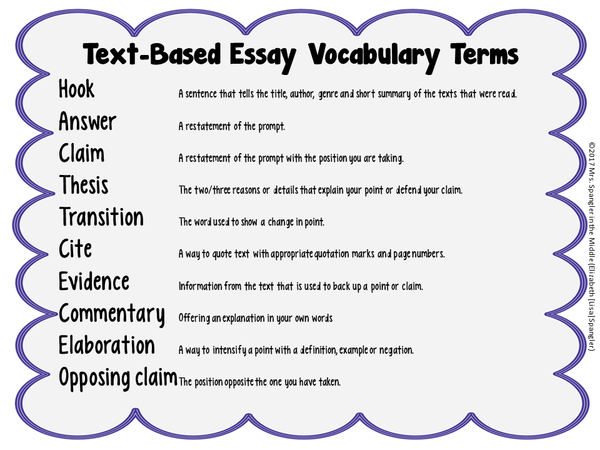How to Cite Textual Evidence Printable Texts Interactive Notebook Video Clips
