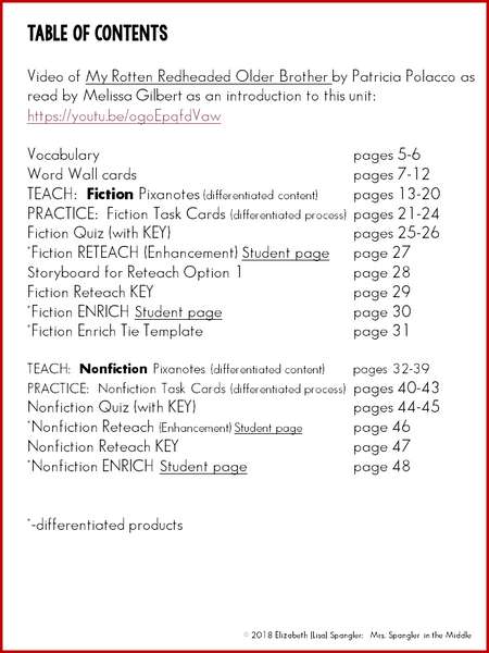 Developing Characters & Ideas TRESmart™ BUNDLE: Pixanotes, PowerPoint, Videos