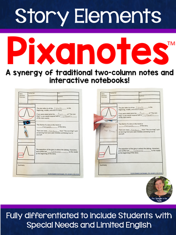 Plot / Story Elements Pixanotes® + Dominoes Game!