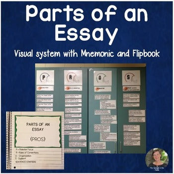 Parts of an Essay Anchor Chart and Flipbook