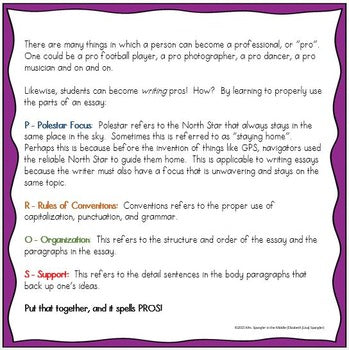 Parts of an Essay Anchor Chart and Flipbook