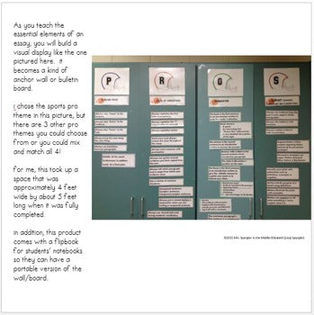 Parts of an Essay Anchor Chart and Flipbook