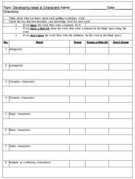 Character Analysis Printable Unit | Vocabulary | Guided Notes | Practice | Quiz